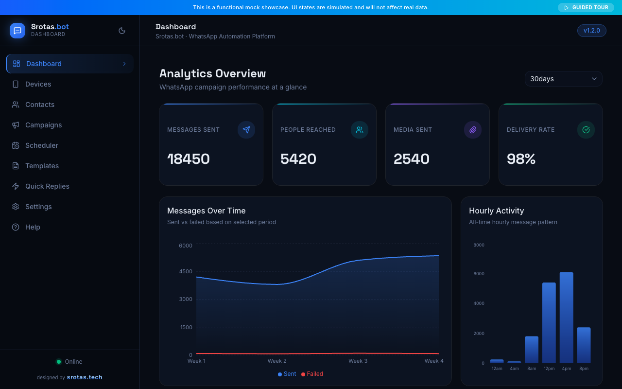 Srotas WhatsApp Bot Dashboard